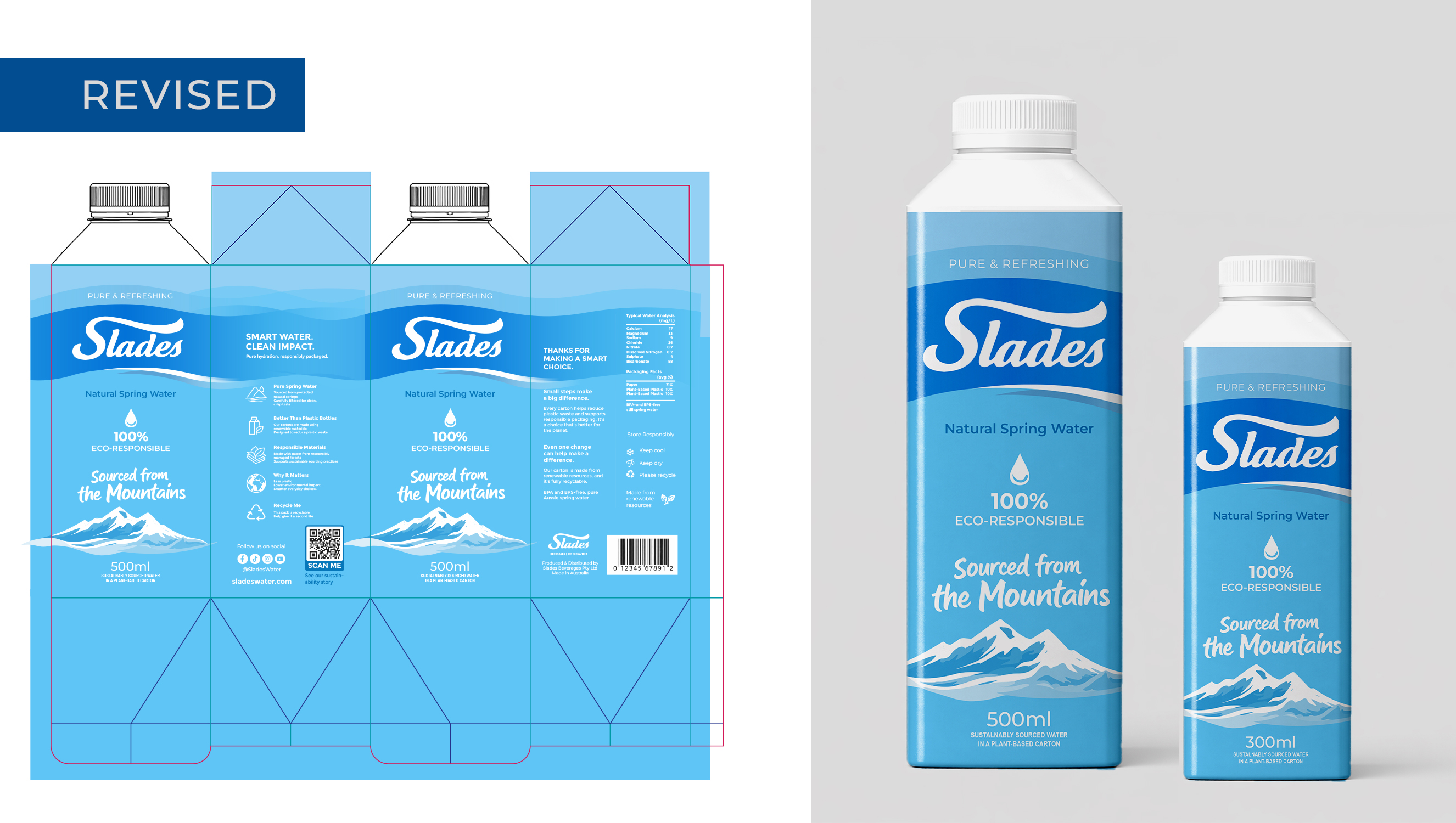 Packaging Design by MDesigns ™ for this project | Design #37201211