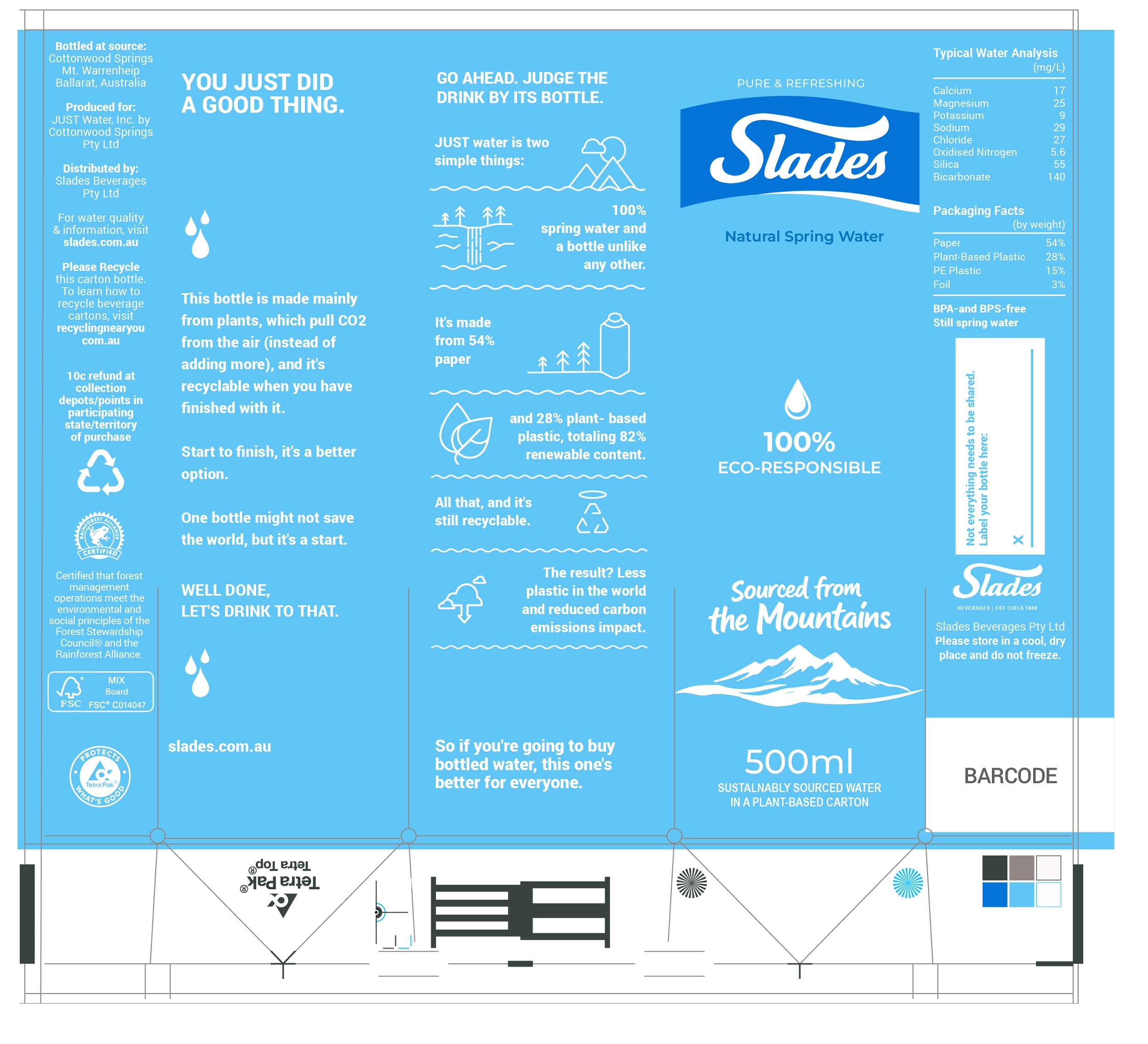 Packaging Design by MDesigns ™ for this project | Design #37318271