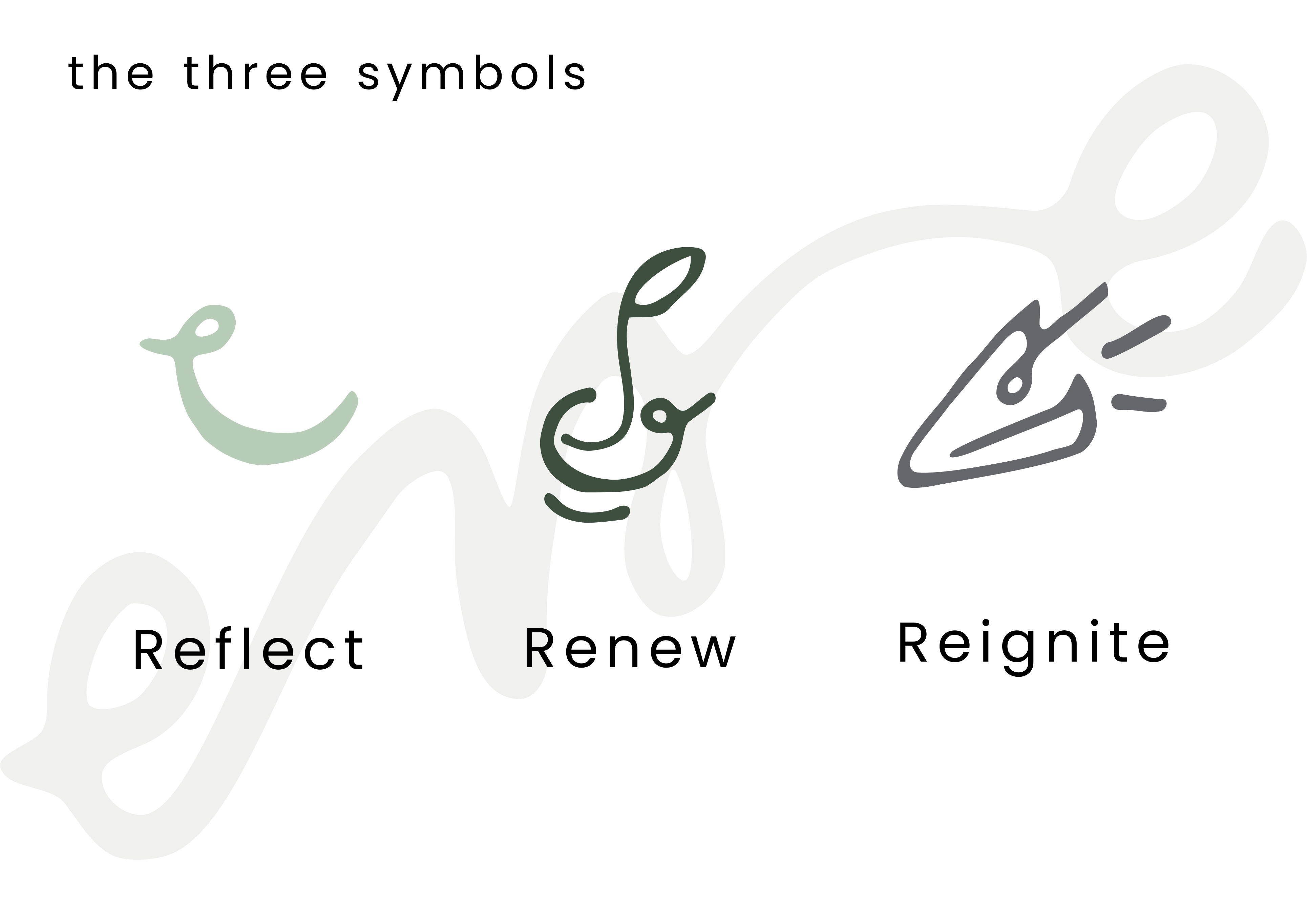 Logo Design by DiegoArancibia for Fernweh Life | Design #37064275