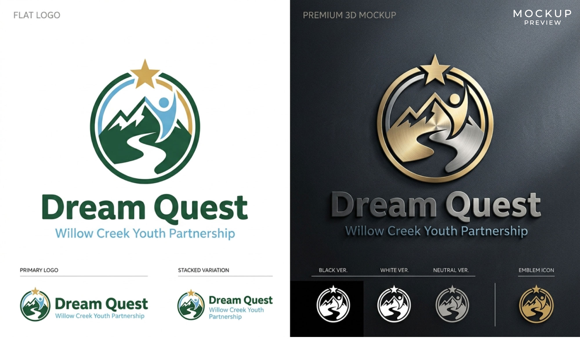 Logo Design by UAD DESIGNS for Dream Quest | Design #37067038
