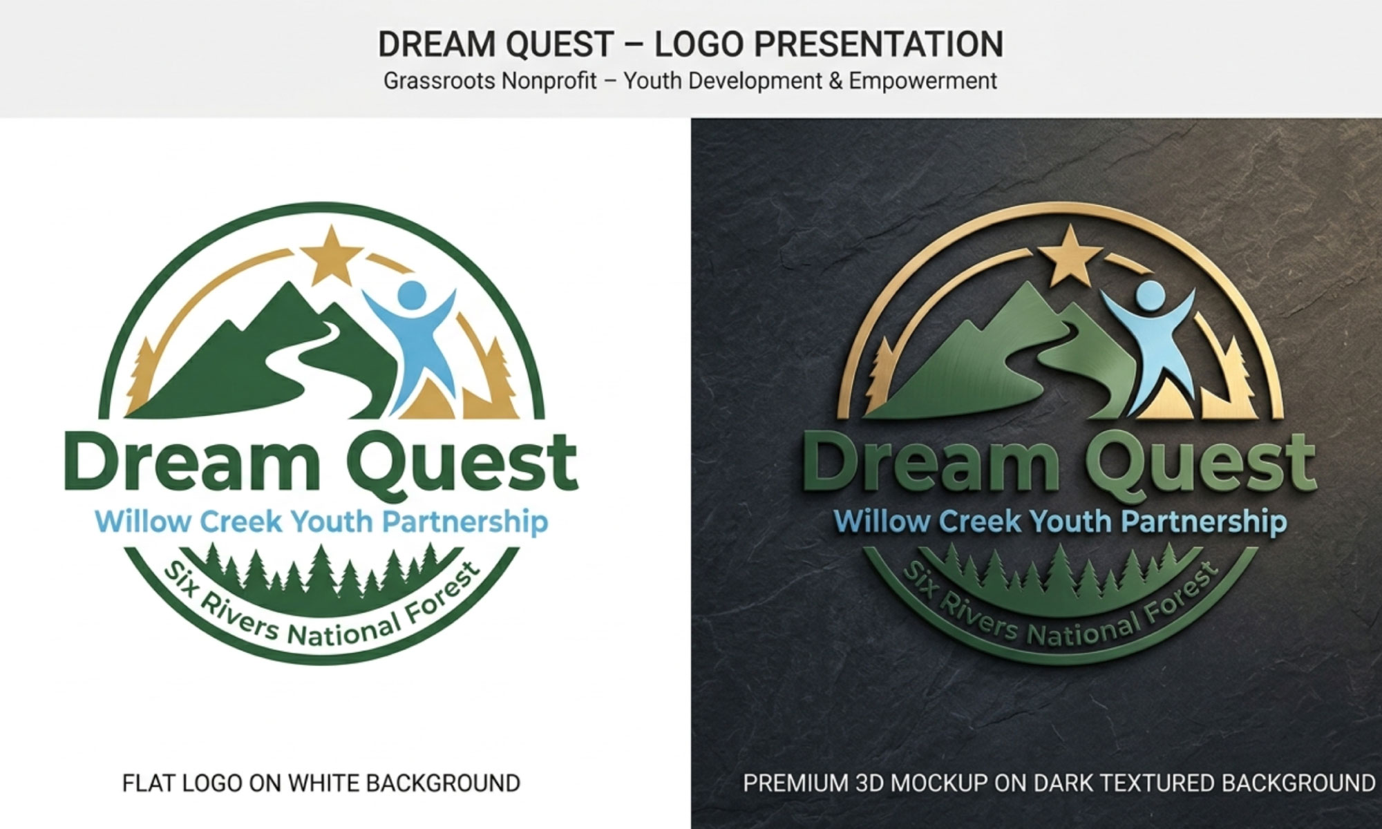 Logo Design by UAD DESIGNS for Dream Quest | Design #37067039