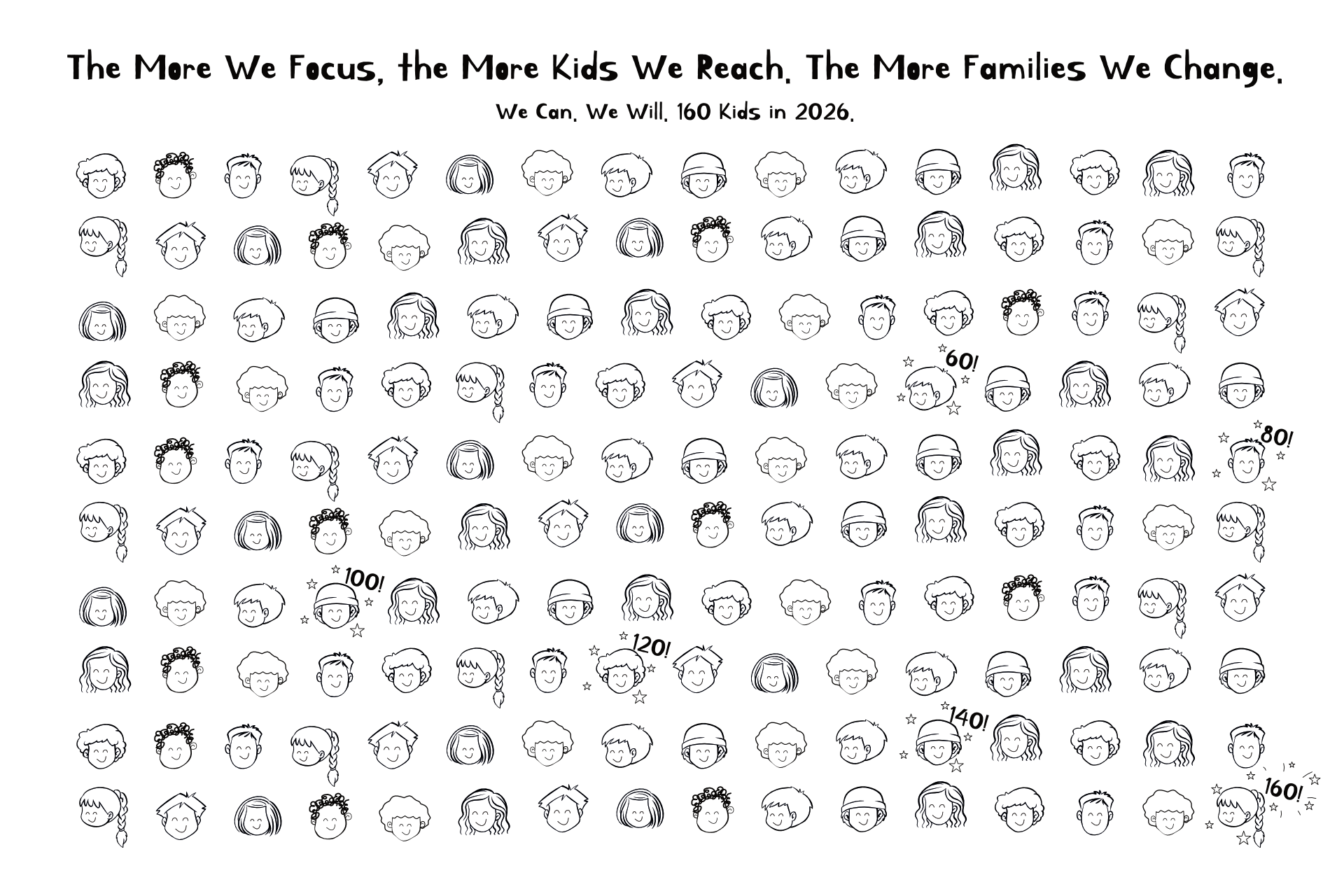 Poster Design by Ruth Ellen for this project | Design #37091172