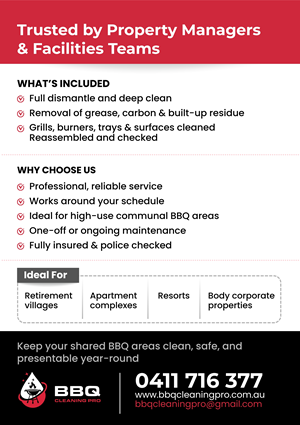 Flyer Design by Nel. for this project | Design: #37059538