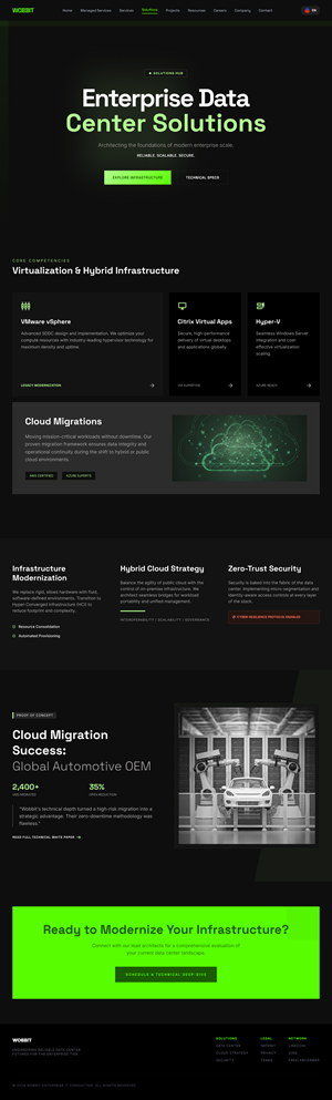 Wordpress Design by Mst. Rima Banu for Wobbit UG (haftungsbeschränkt) | Design #37067728