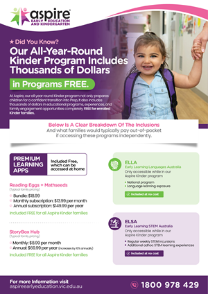 Diseño de Flyer por Nel.