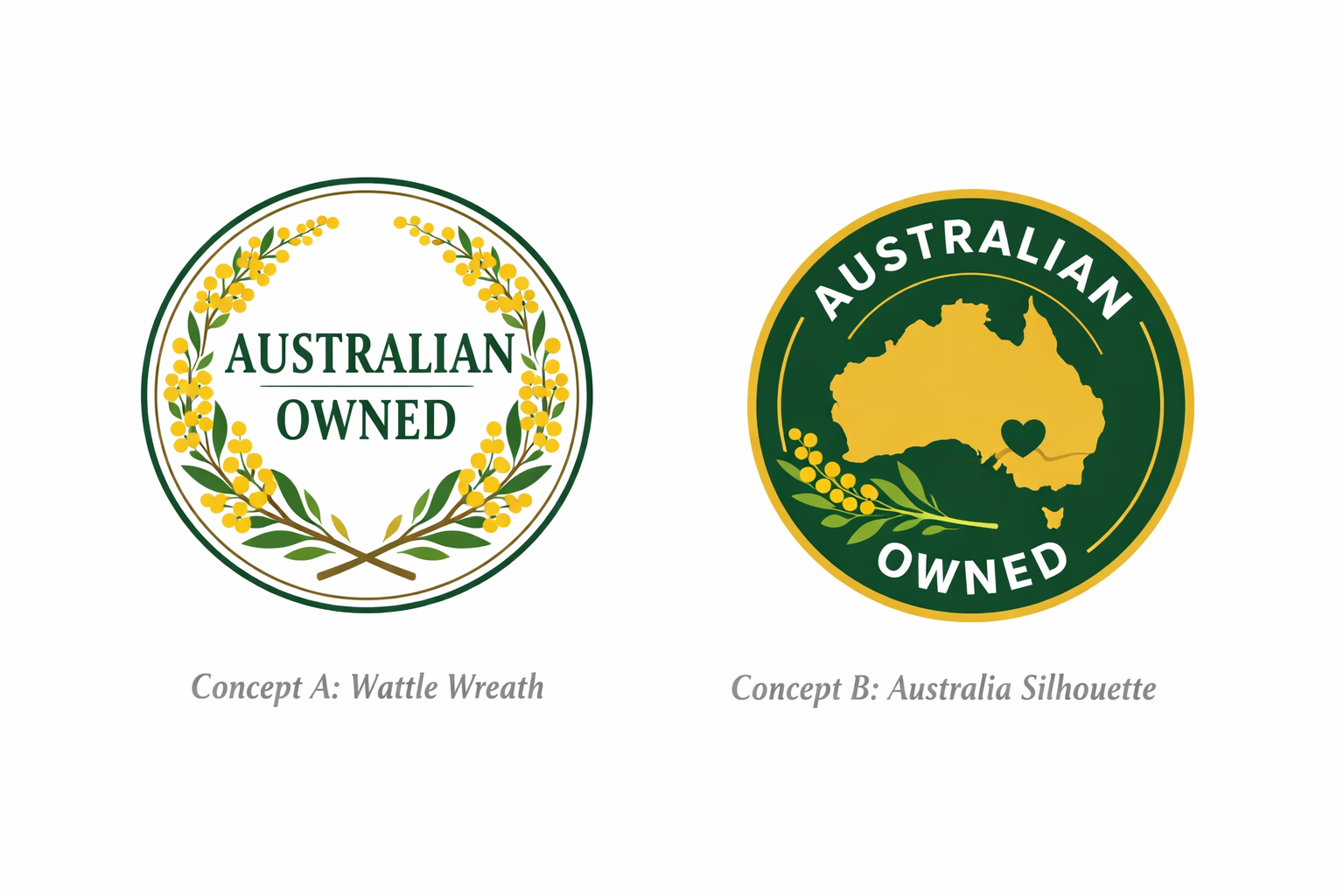 Logo Design by Dollar man for First Aid Distributions | Design #37068918