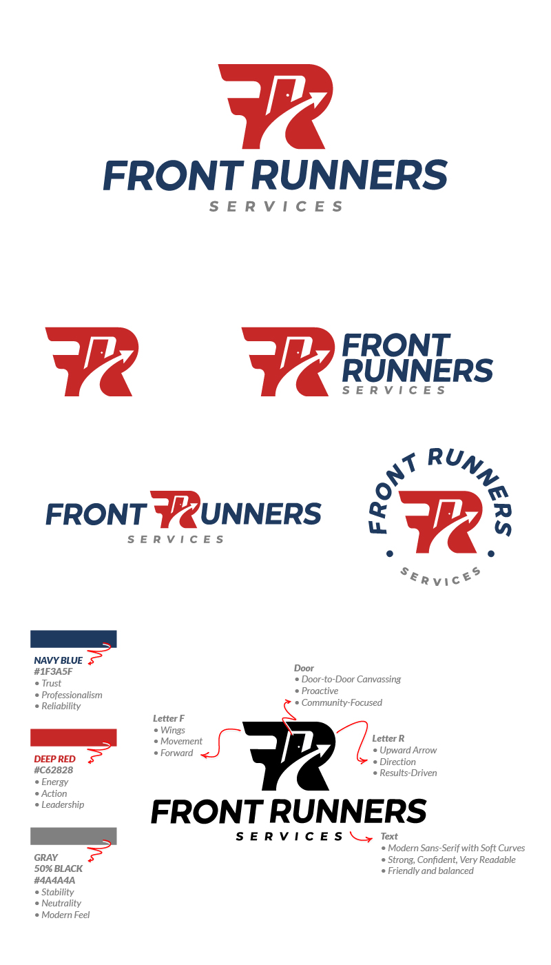 Logo Design by alixilef for this project | Design #37084679