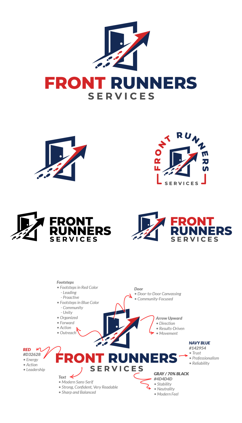 Logo Design by alixilef for this project | Design #37084685