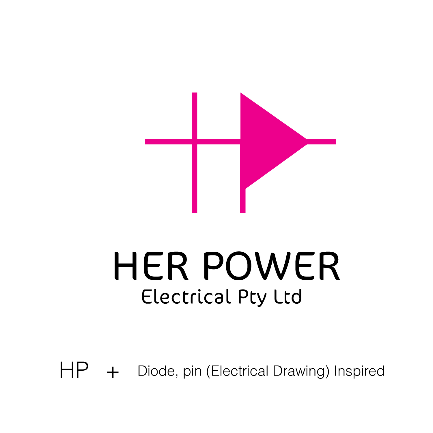 Logo Design by Irfan Arif for this project | Design #37124963