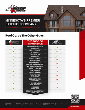 Flyer Design by Nel. for this project | Design: #37100922