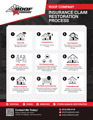 Flyer Design by Nel. for this project | Design: #37123632