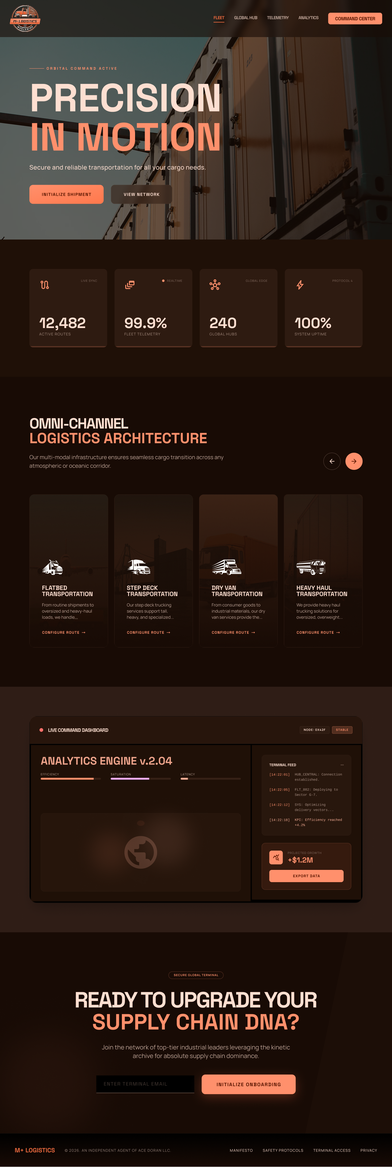 Web Design by AriefK for this project | Design #37088933