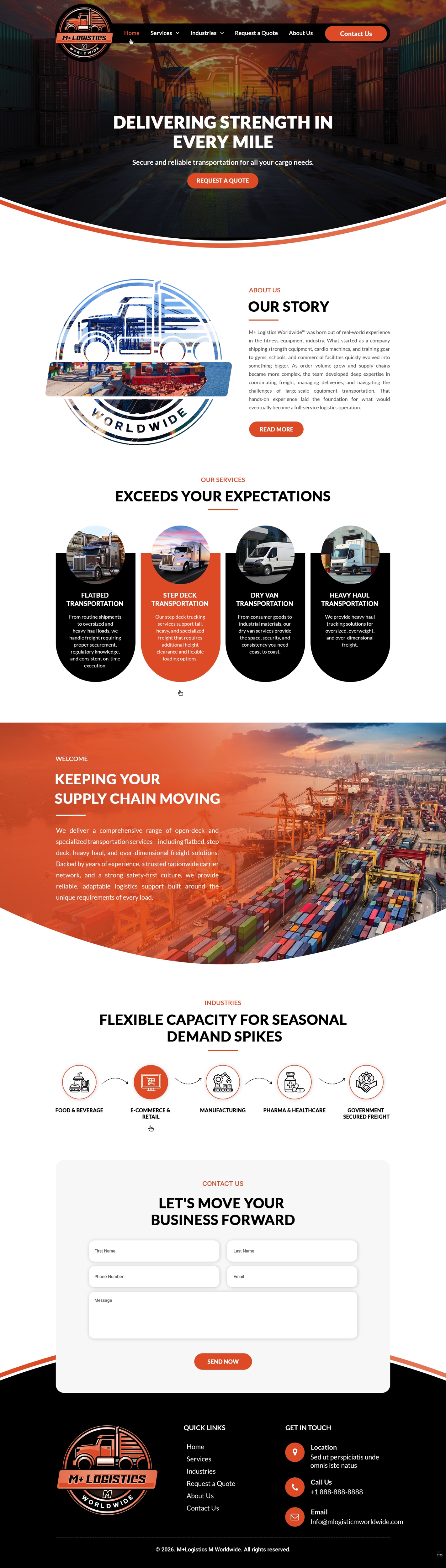 Web Design par pb pour ce projet | Design #37087163