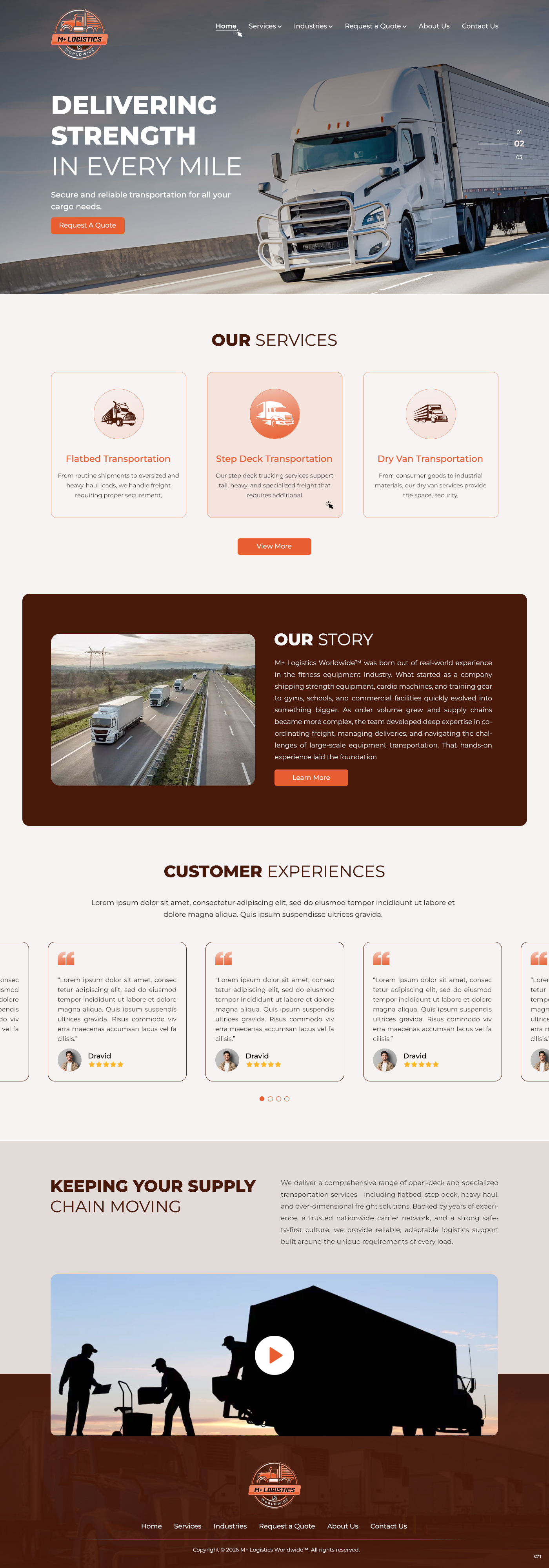 Web Design par pb pour ce projet | Design #37087169