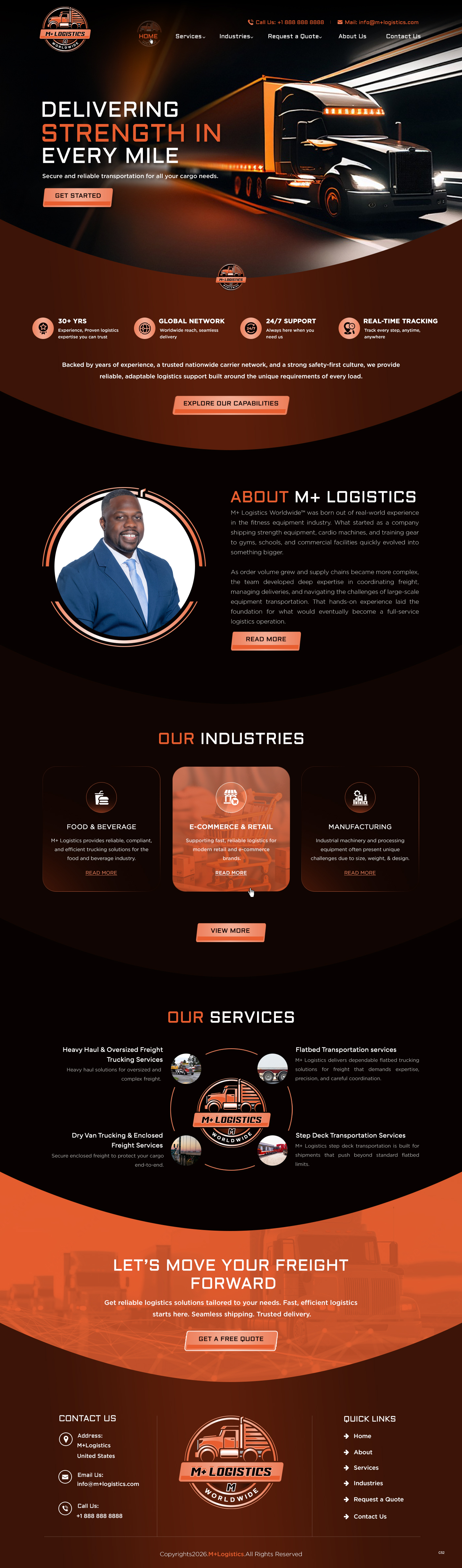 Contest winning design