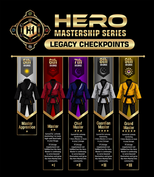 Design Graphique par Mozez32 pour Kick Fire Martial Arts  | Design : #37084328