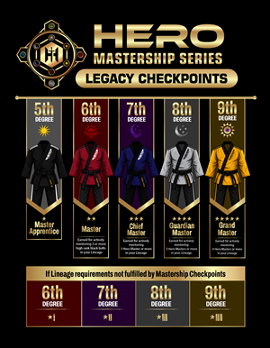 Design Graphique par Mozez32 pour Kick Fire Martial Arts  | Design : #37090414