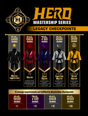 Design Graphique par Mozez32 pour Kick Fire Martial Arts  | Design : #37092309