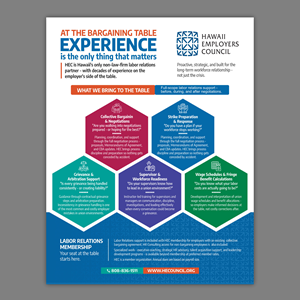 Flyer Design by debdesign