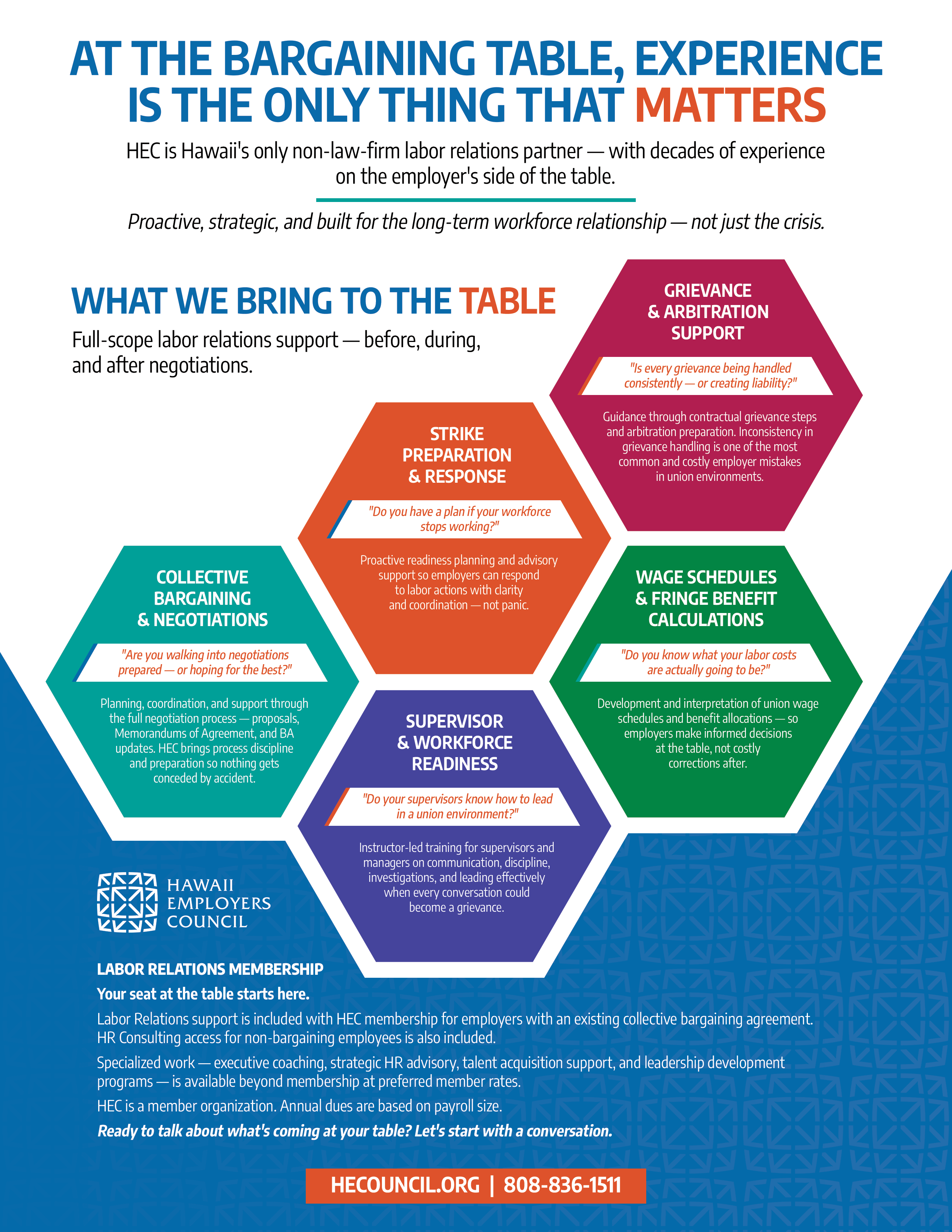 Flyer Design by Hristo Itchov for this project | Design #37141547