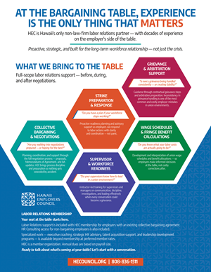 Flyer Design by Hristo Itchov