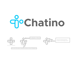 Logo-Design von Thati Designs für dieses Projekt | Design: #37091190