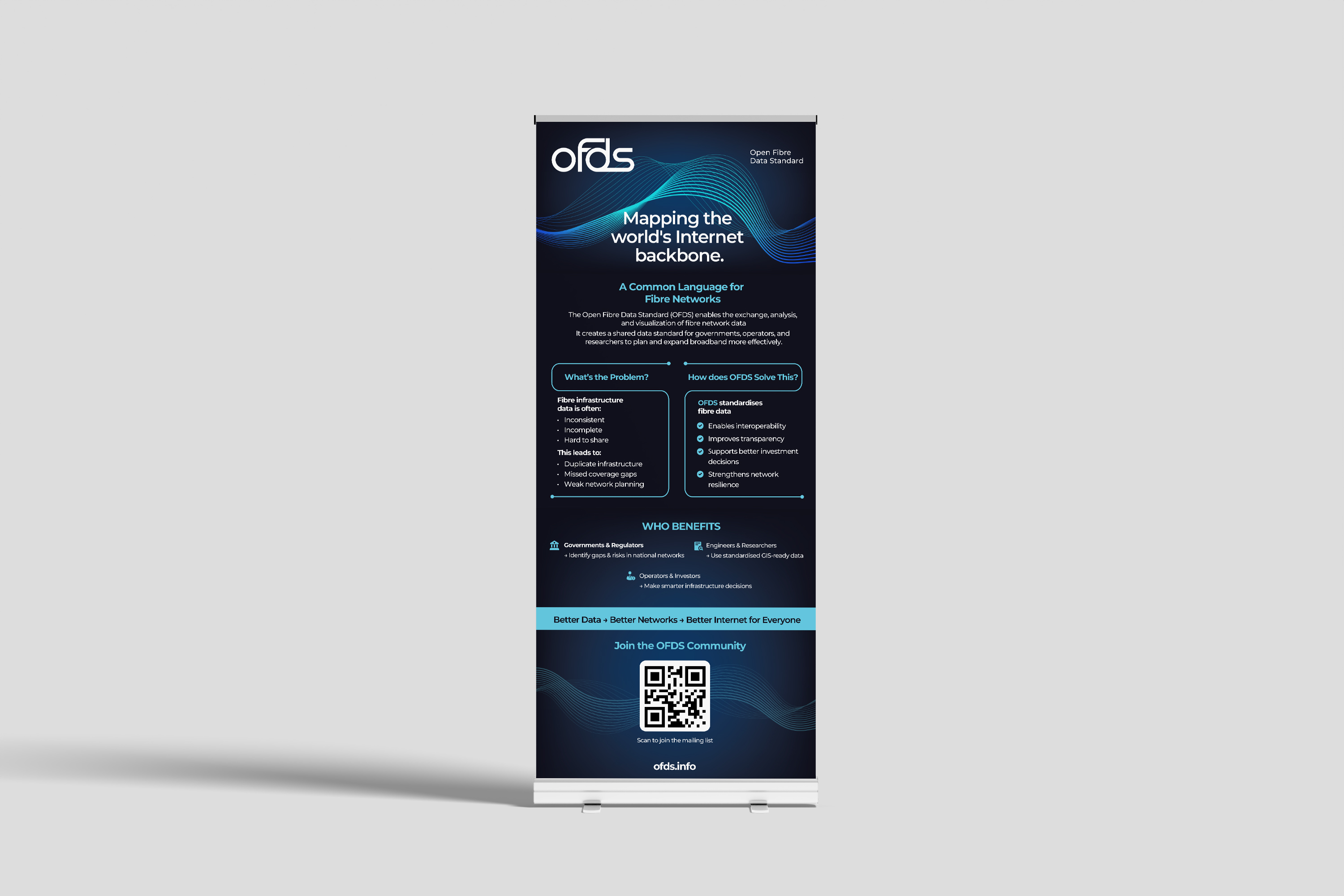 Diseño de Póster por Design Grind para este proyecto | Diseño #37092863