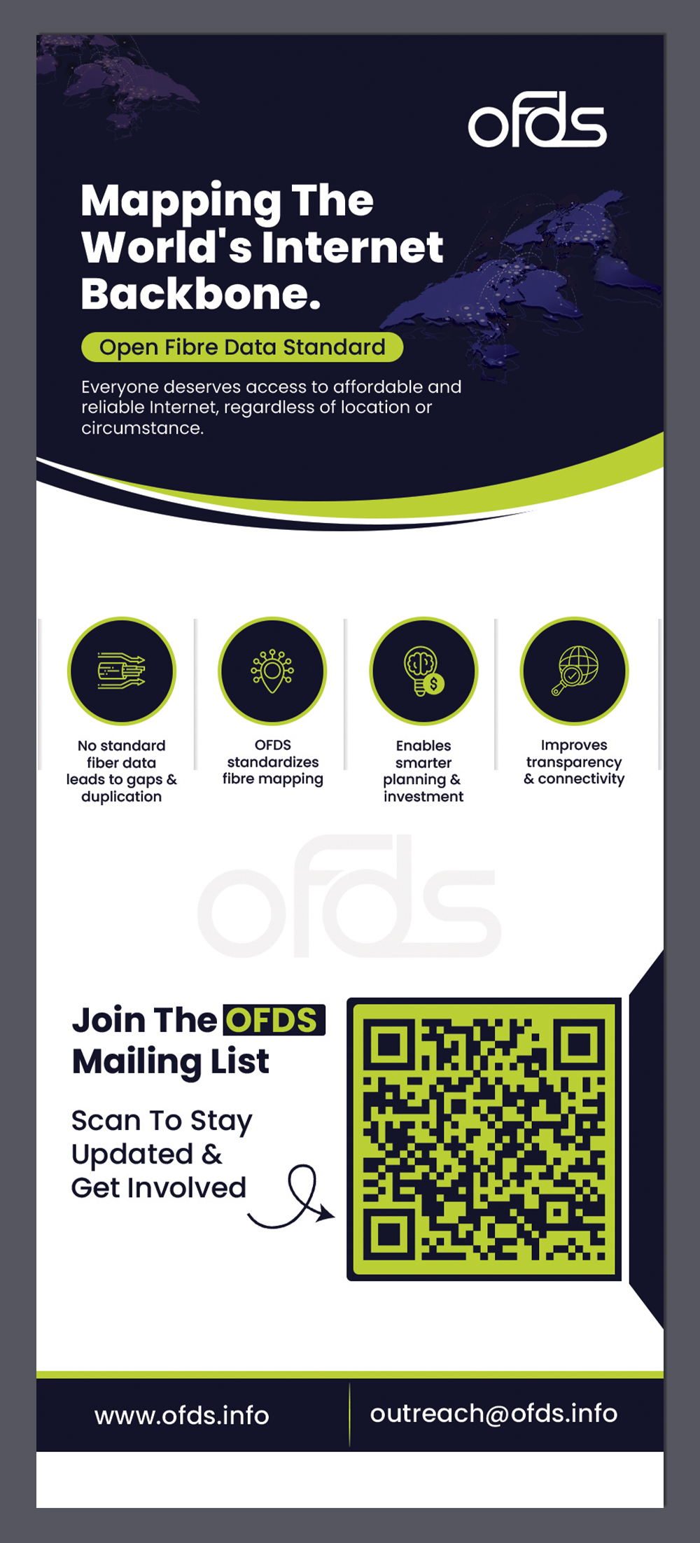 Diseño de Póster por Mi17design para este proyecto | Diseño #37096158