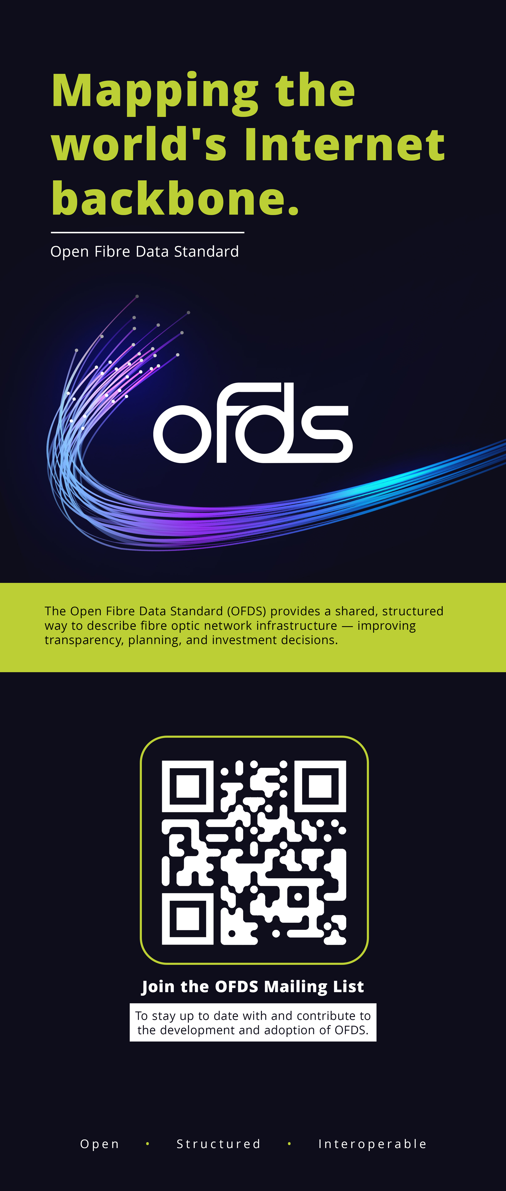 Diseño de Póster por Farvahar Design Studio para este proyecto | Diseño #37097892