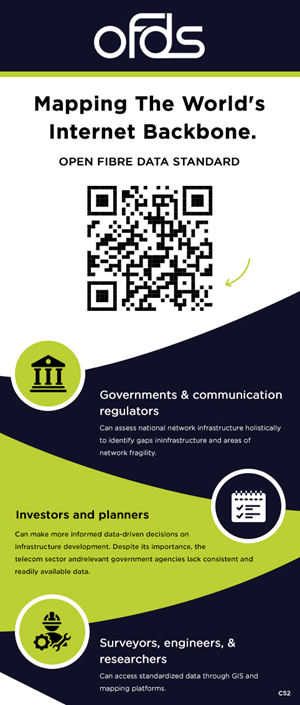 Poster Design by pb for this project | Design: #37092654