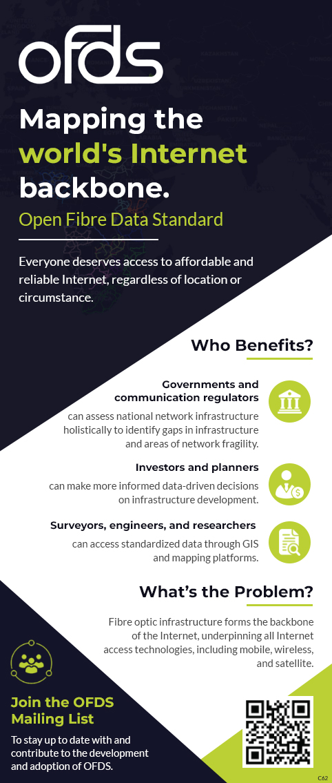 Diseño de Póster por pb para este proyecto | Diseño #37092669