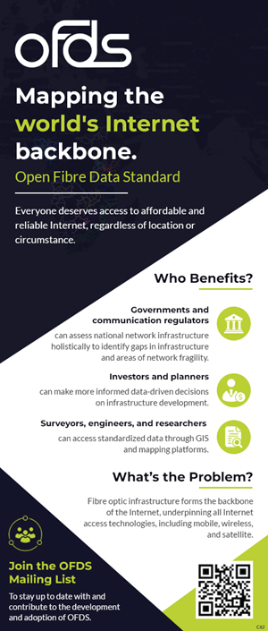 Poster Design by pb for this project | Design: #37092669