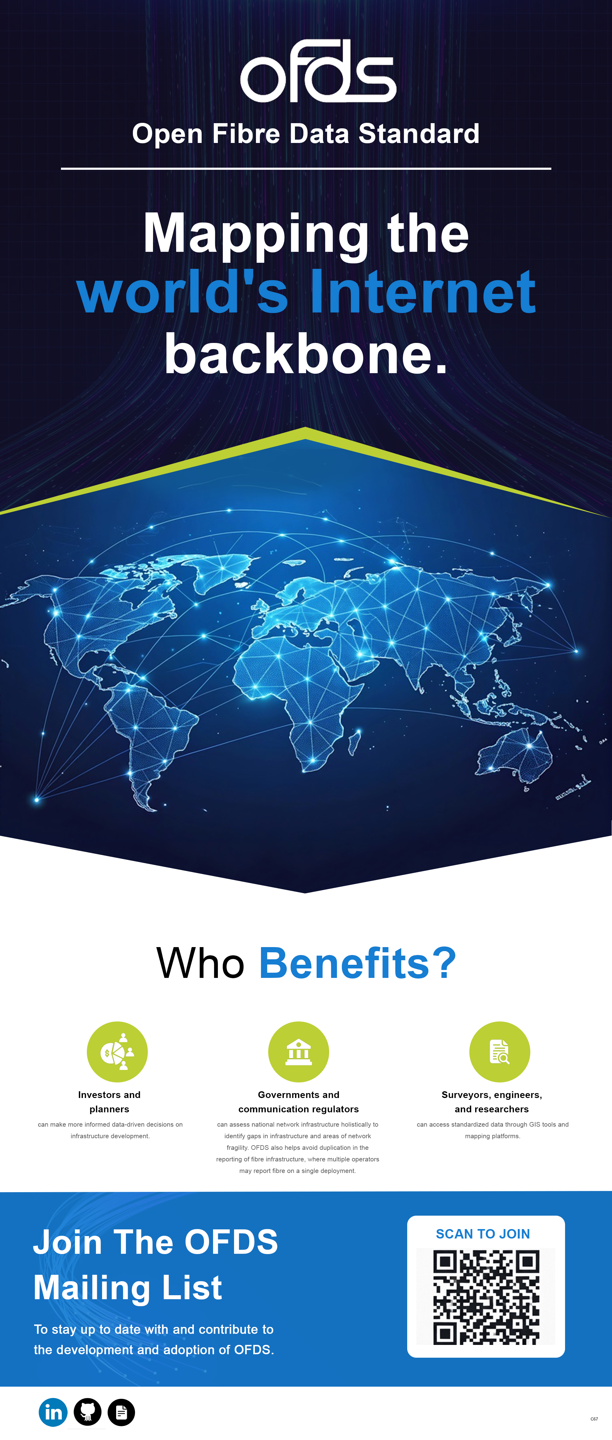 Poster Design by pb for this project | Design #37092670