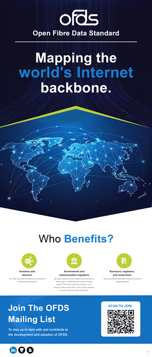 Poster Design by pb for this project | Design: #37092670