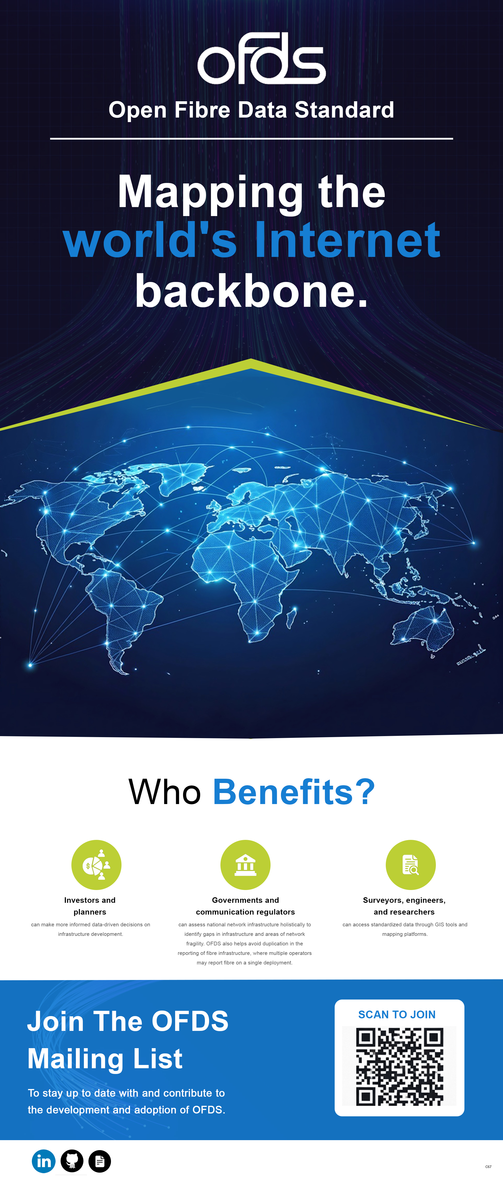 Diseño de Póster por pb para este proyecto | Diseño #37092671