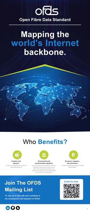 Poster Design by pb for this project | Design: #37092671