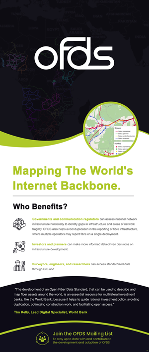 Poster Design by pb for this project | Design: #37092682