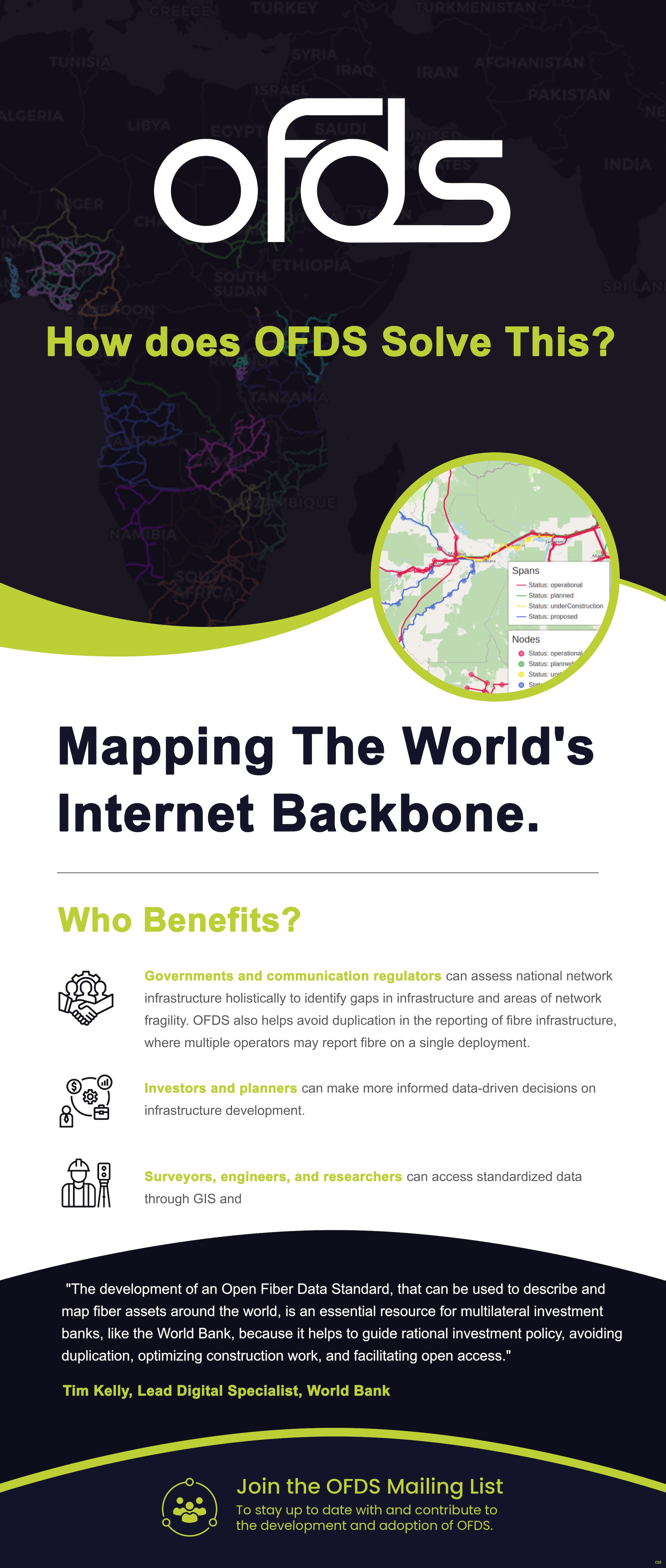 Diseño de Póster por pb para este proyecto | Diseño #37097744