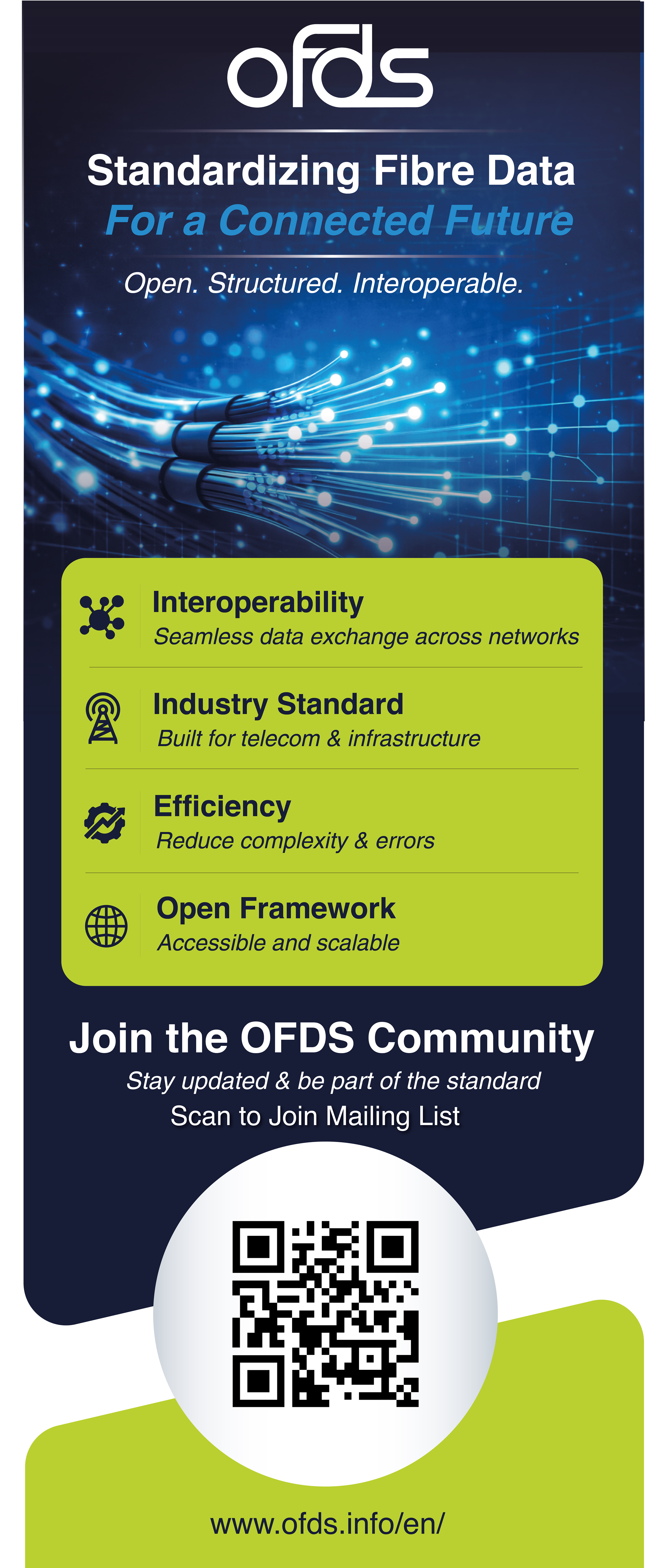 Diseño de Póster por Sbss para este proyecto | Diseño #37099523