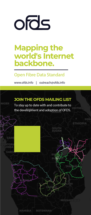 Poster Design by creativeride for this project | Design: #37090477