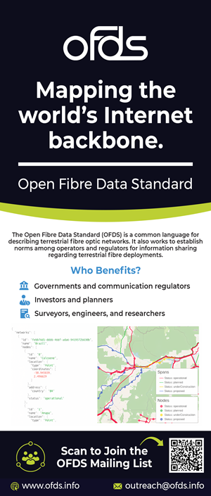 Poster Design by Hristo Itchov for this project | Design #37098449