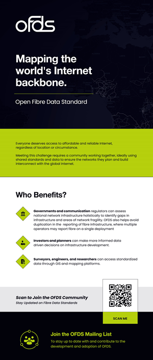 Poster Design by NZ Creatives for this project | Design #37092755