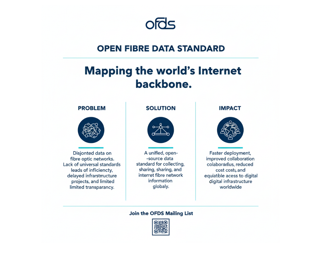 Diseño de Póster por Minang Art_Studio para este proyecto | Diseño #37100207