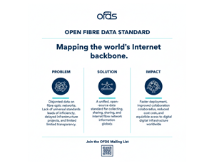 Poster Design by Minang Art_Studio for this project | Design: #37100207