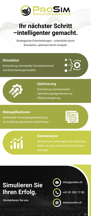 Flyer Design by pb for ProSim GmbH | Design: #37097722