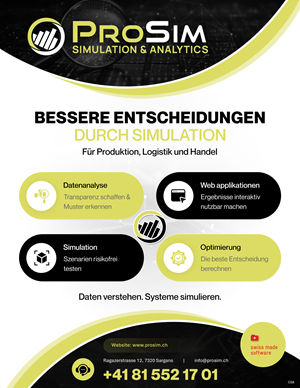 Flyer Design by pb for ProSim GmbH | Design: #37097728
