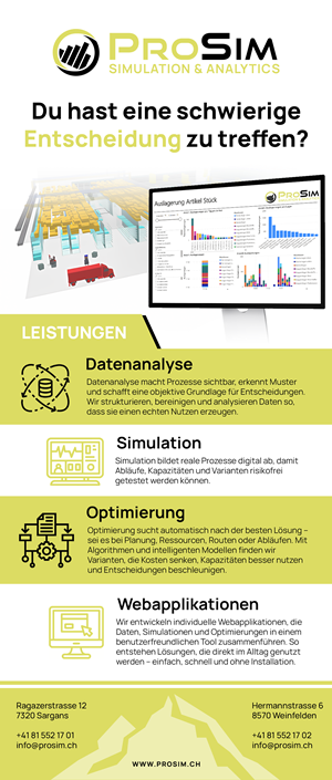 Flyer Design by Hristo Itchov for ProSim GmbH | Design #37098745