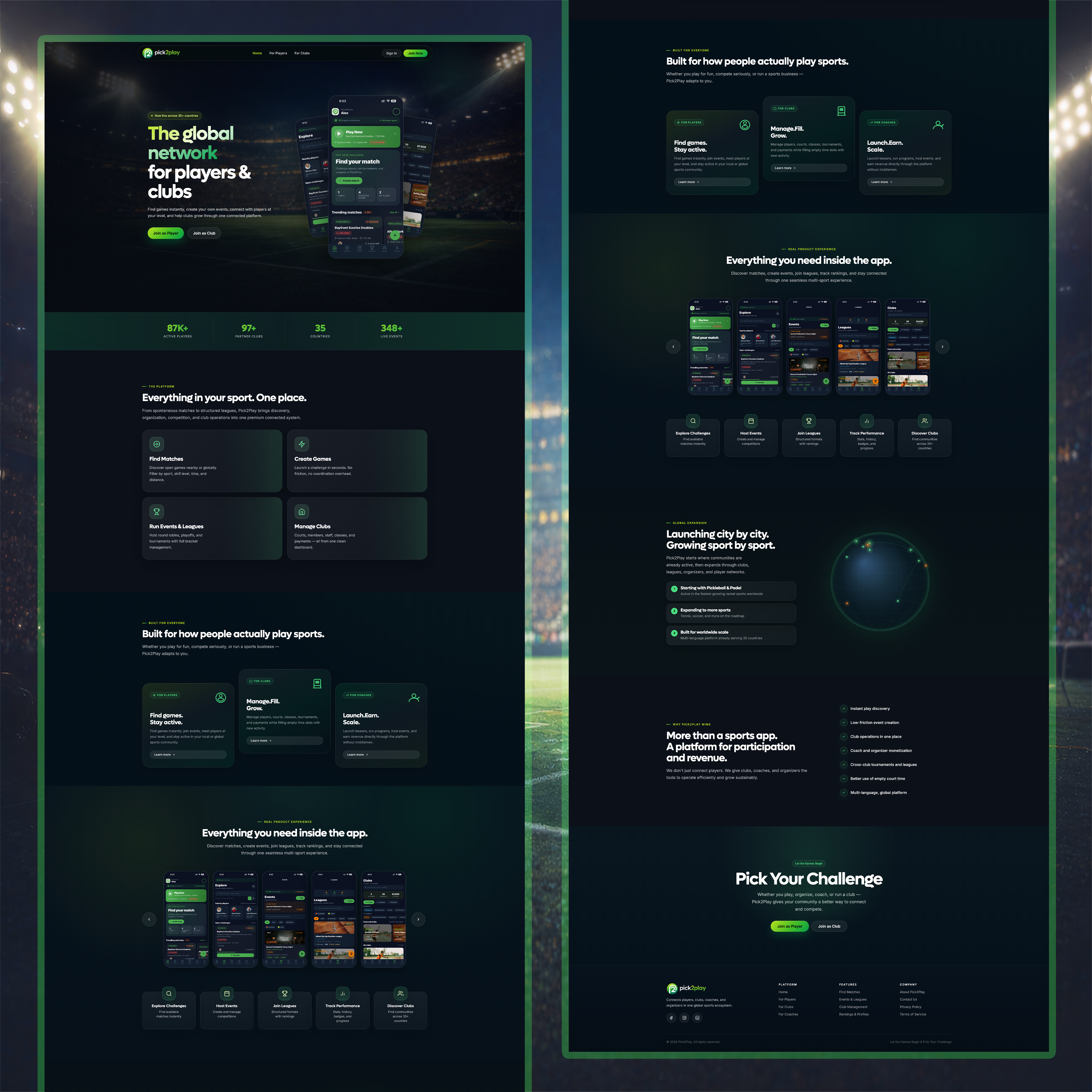 Web Design by svedesign for this project | Design #37111401