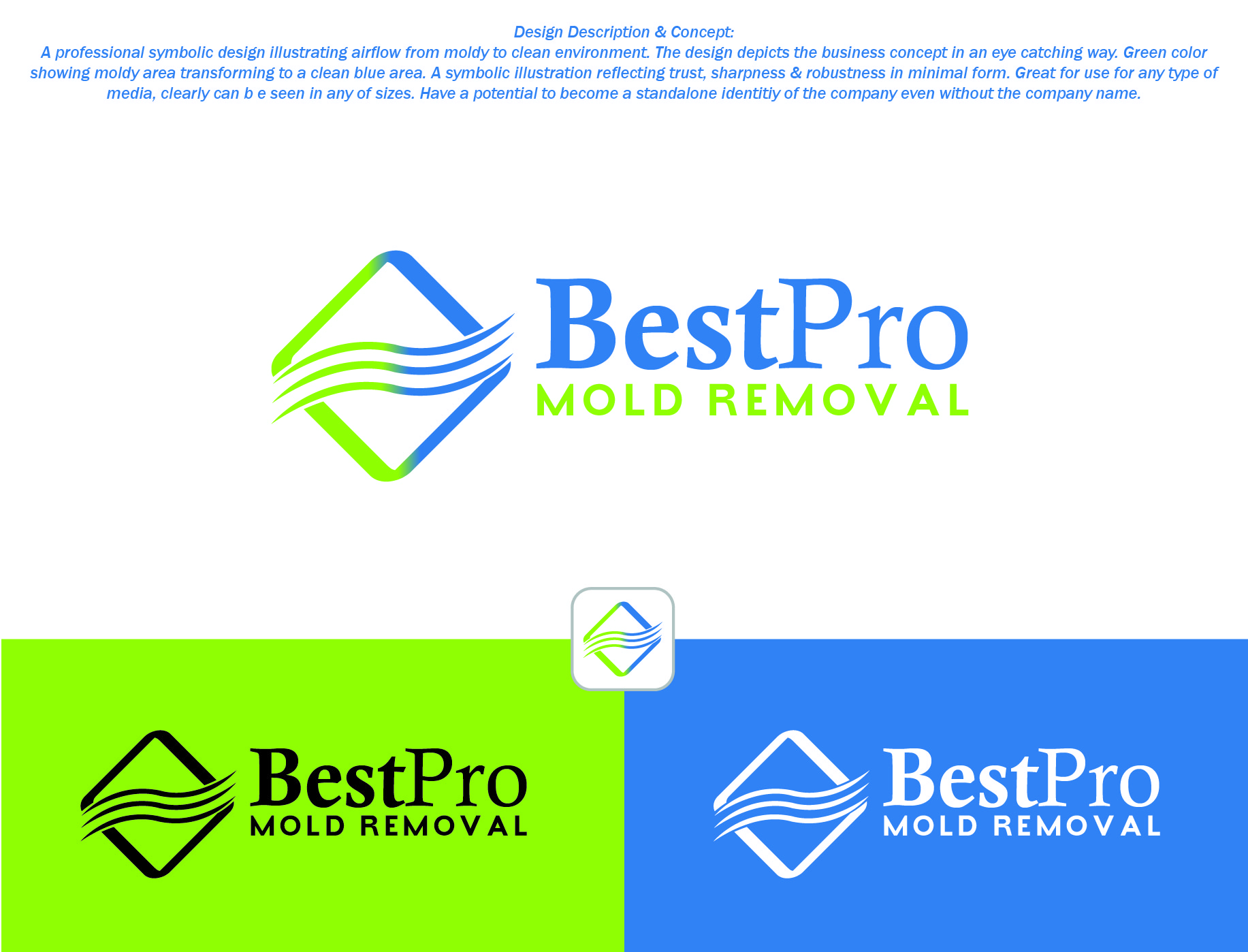 Logo-Design von MAK45 für dieses Projekt | Design #37099868