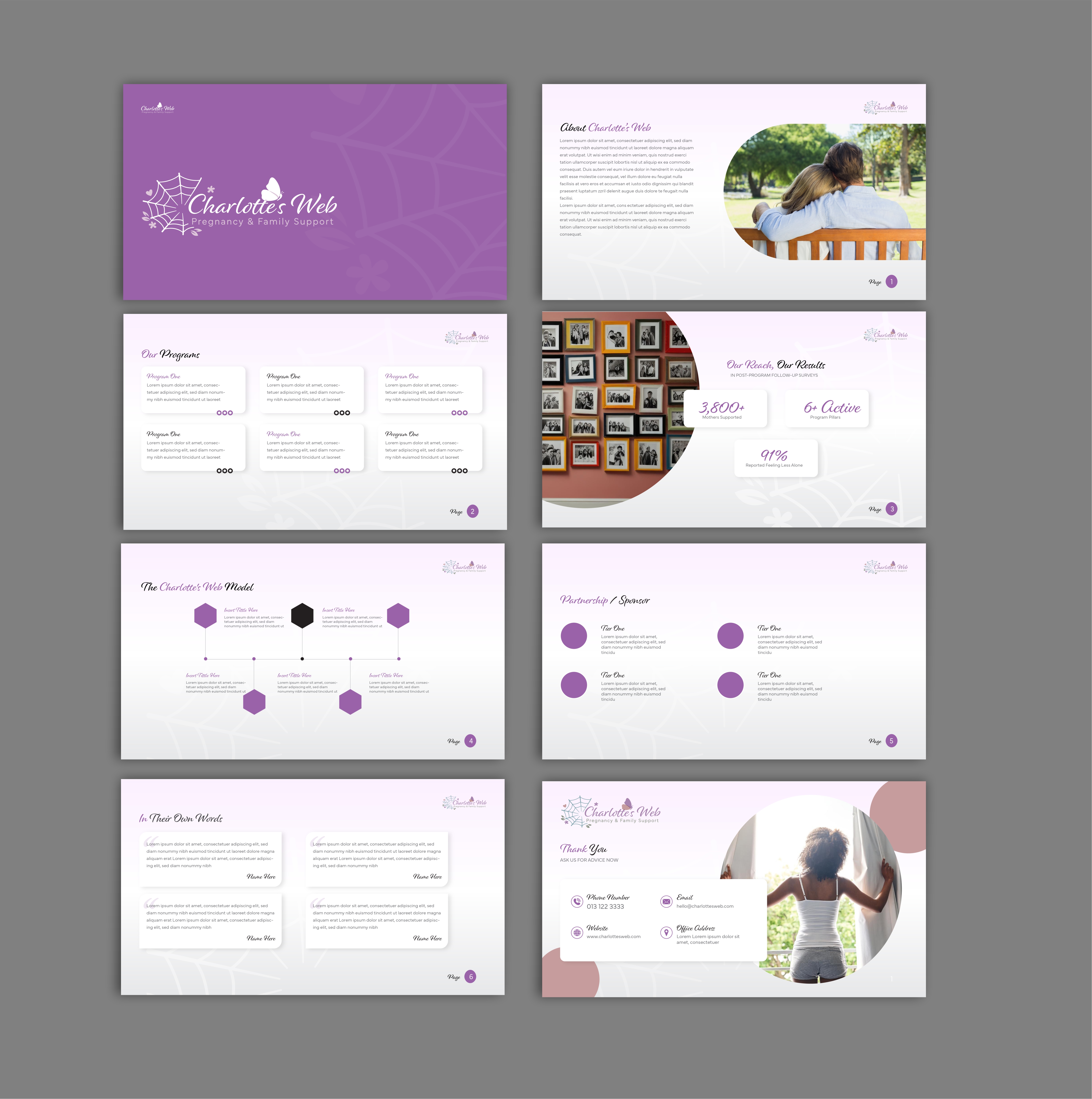 PowerPoint Design by Nel. for this project | Design #37099058